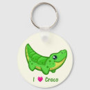 Buscar illustration llaveros Cute