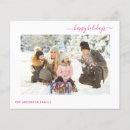 Buscar páginas tarjetas Familia