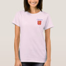 Buscar suomi camisetas Nacional
