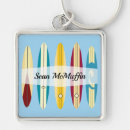 Buscar deportes acuáticos llaveros Vintage