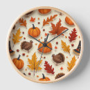 Buscar gracias relojes de pared Contenido generativo