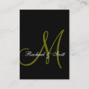 Buscar invitac Boda