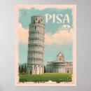 Buscar torre de pisa posters Retro