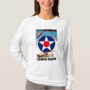 Buscar wwi ropa Aire