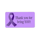 Buscar fibromyalgia postales Violencia en el hogar