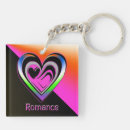 Buscar romance llaveros Besos