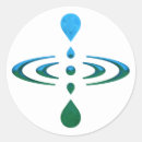 Buscar símbolos budistas postales Atención