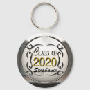 Buscar clase llaveros Oro