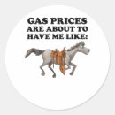 Buscar gasolina pegatinas Precios altos del gas