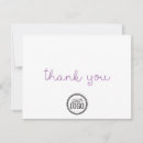 Buscar boutique tarjetas Clientes