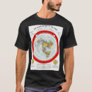 Buscar planas camisetas Ciencia