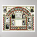Buscar genealogía arte Boda