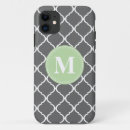 Buscar marruecos iphone fundas Moderno