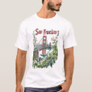 Buscar fran camisetas Viajar