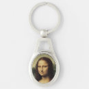 Buscar mona lisa llaveros Renacimiento