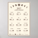 Buscar lunares calendarios De fases lunares