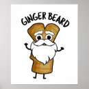 Buscar gesto posters General y unisex