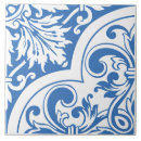 Buscar esquinas azulejos Botánico