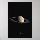 Buscar planeta saturno posters Sistema solar