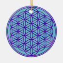 Buscar espiritualidad adornos Mandala