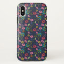 Buscar iphone xs fundas Colorido