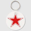Buscar urss llaveros Soviet