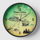 Buscar cuentos relojes de pared General y unisex