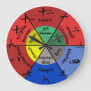 Buscar medicina china posters Hierbas