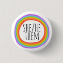 Buscar orgullo gay chapas Género