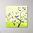 Buscar pájaros azules lienzos Paisaje