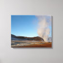 Buscar islandia lienzos Naturaleza