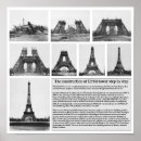 Buscar parís 1889 posters Francia