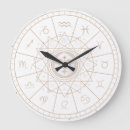 Buscar astrología arte Estrellas