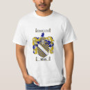 Buscar escudos de armas camisetas Genealogía