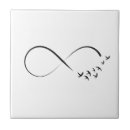 Buscar infinito azulejos Inspirador