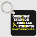 Buscar cure llaveros Conciencia