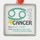 Buscar junio adornos Astrología