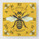 Buscar panal posters Insectos