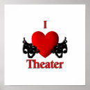Buscar teatro de la comedia posters Comedia y tragedia