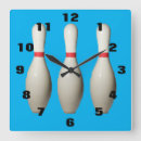 Buscar horas relojes de pared Minutos