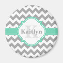 Buscar quatrefoil imanes Gris