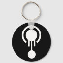 Buscar medusa llaveros Gelatina