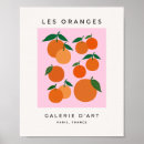Buscar cocina posters Retro
