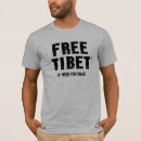 Buscar tíbet libre Budista
