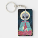Buscar aliens llaveros Espacio