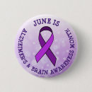 Buscar alzheimer chapas Mes