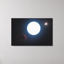 Buscar triple lienzos Espacio