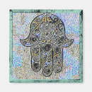 Buscar hamsa imanes Mano