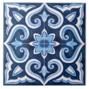 Buscar decoración italiana azulejos Vintage
