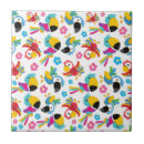 Buscar loros azulejos Aves tropicales